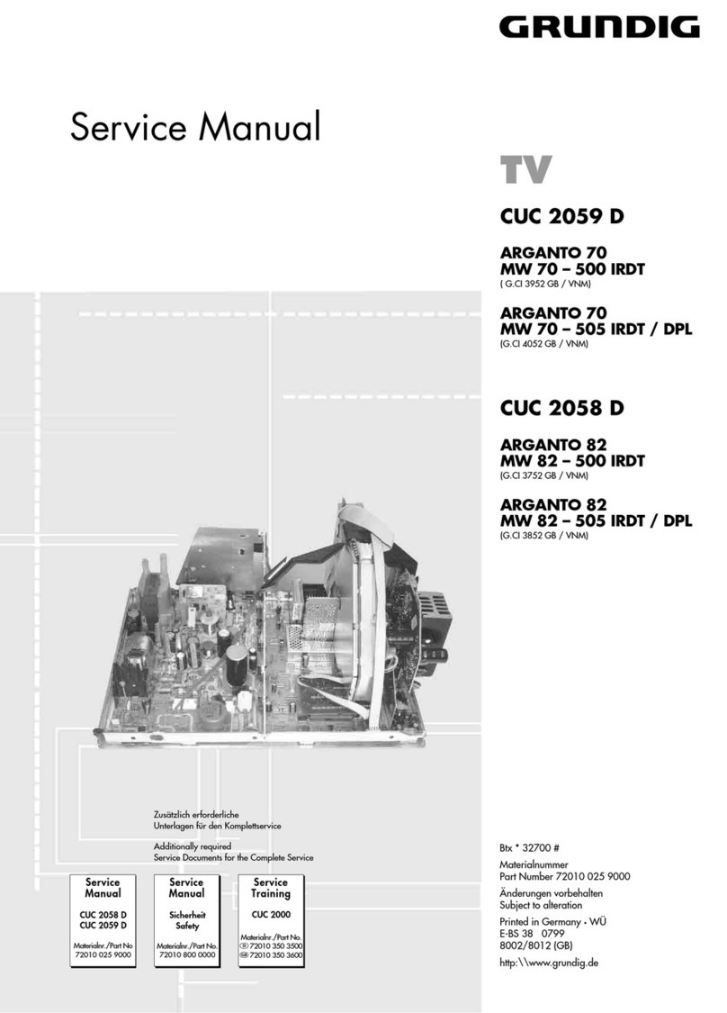 Grundig CUC 2058 D User manual