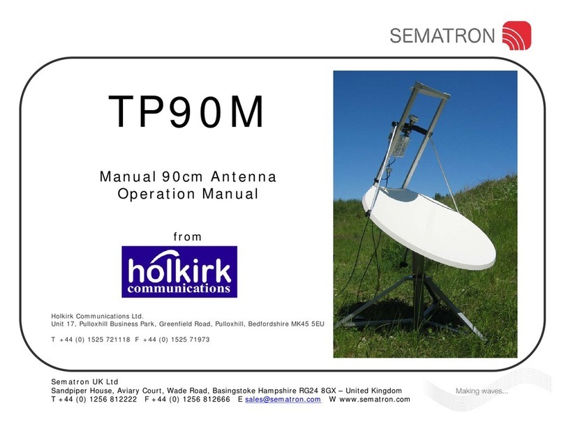 Sematron TP90M Operation manual