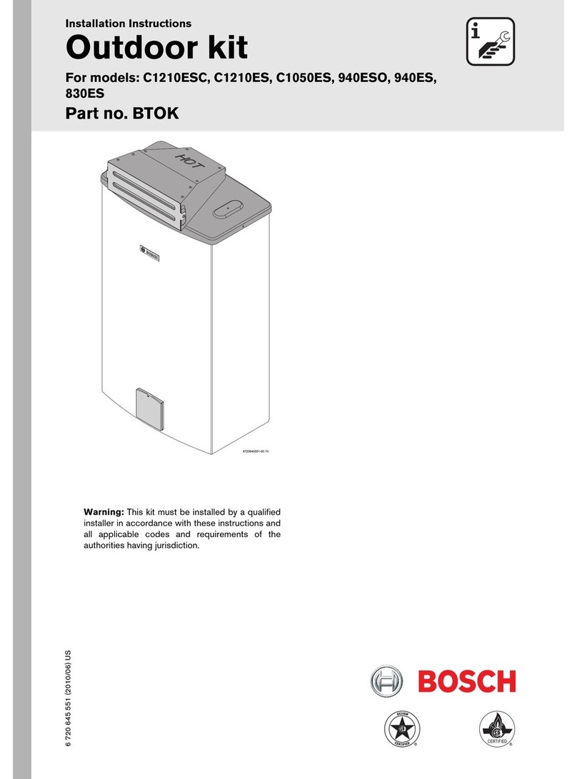 Bosch BTOK User manual