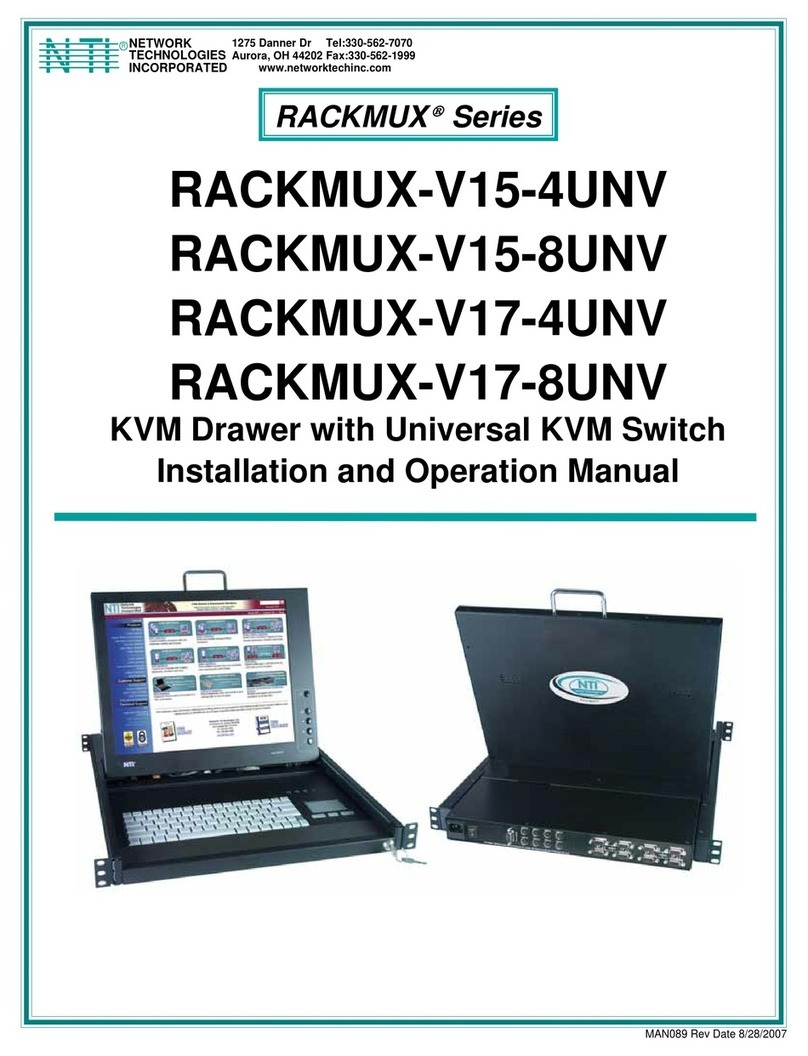 NTI RACKMUX-V15-4UNV User manual