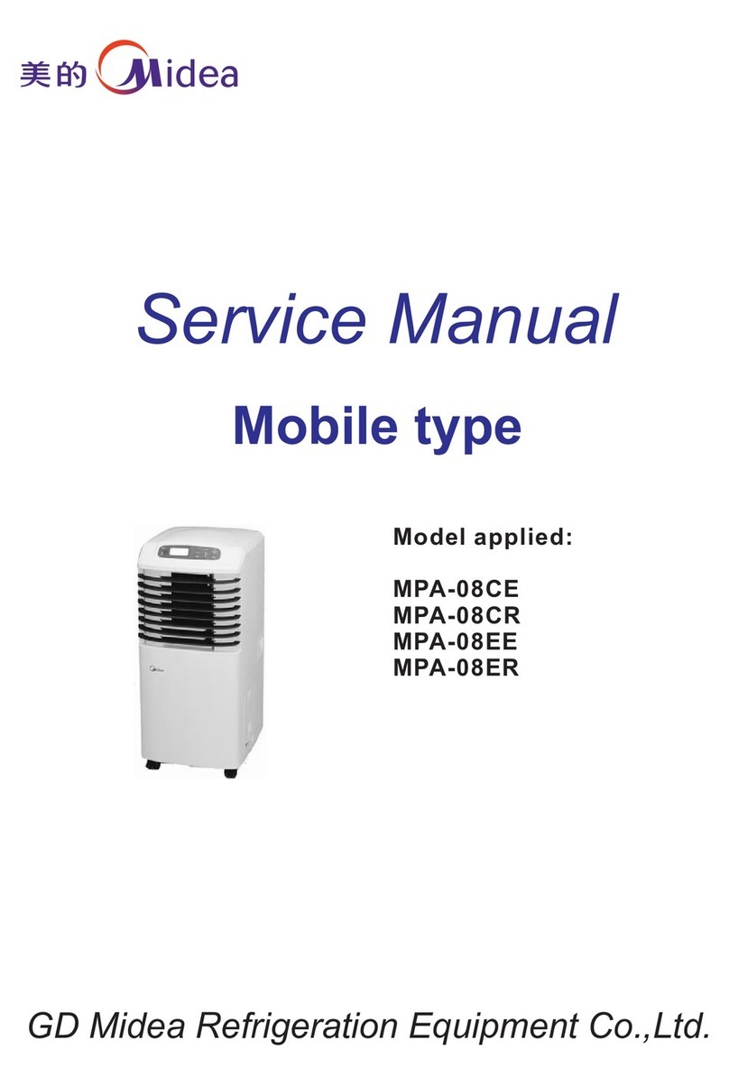 Midea MPA-08CE User manual