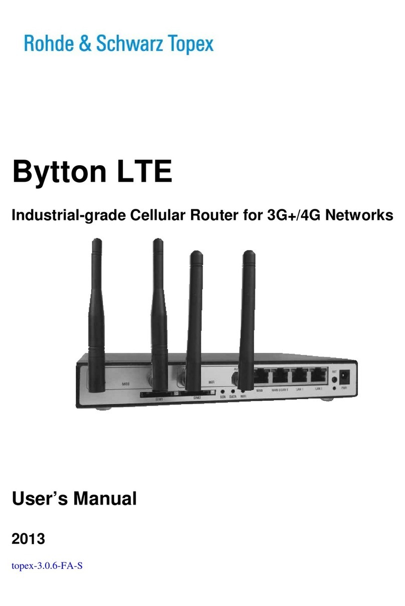 Rohde & Schwarz Topex Bytton LTE User manual