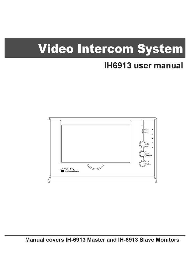 Intelligent Home IH6913 user manual