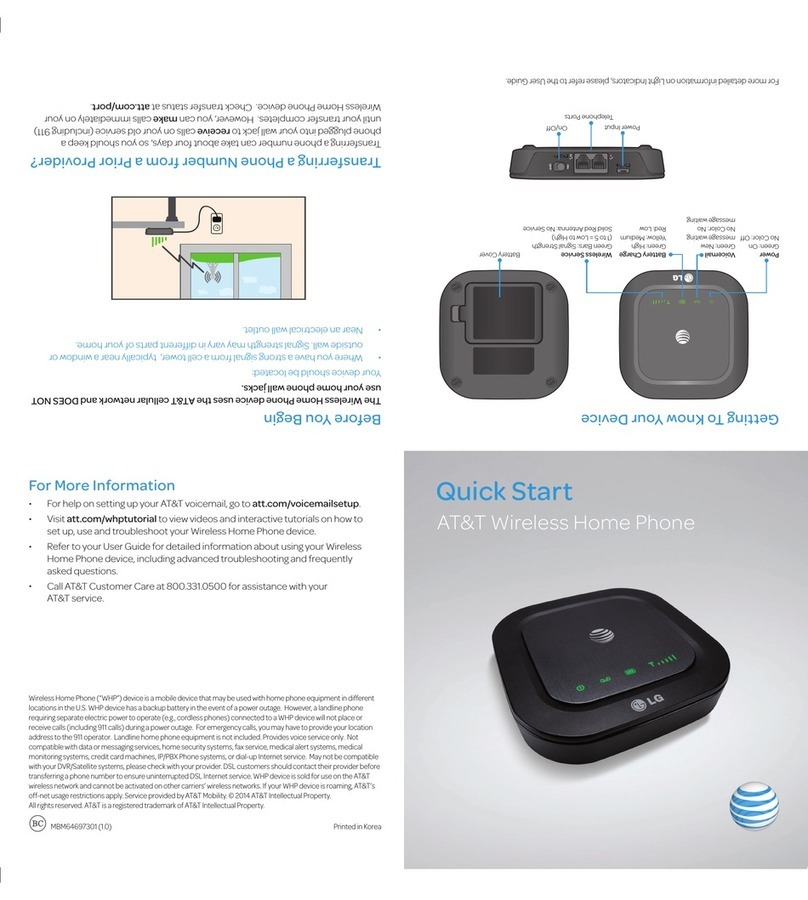 AT&T AF300 User manual