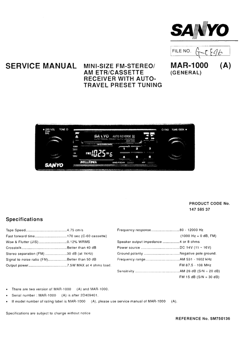 Sanyo MAR-1000 (A) User manual