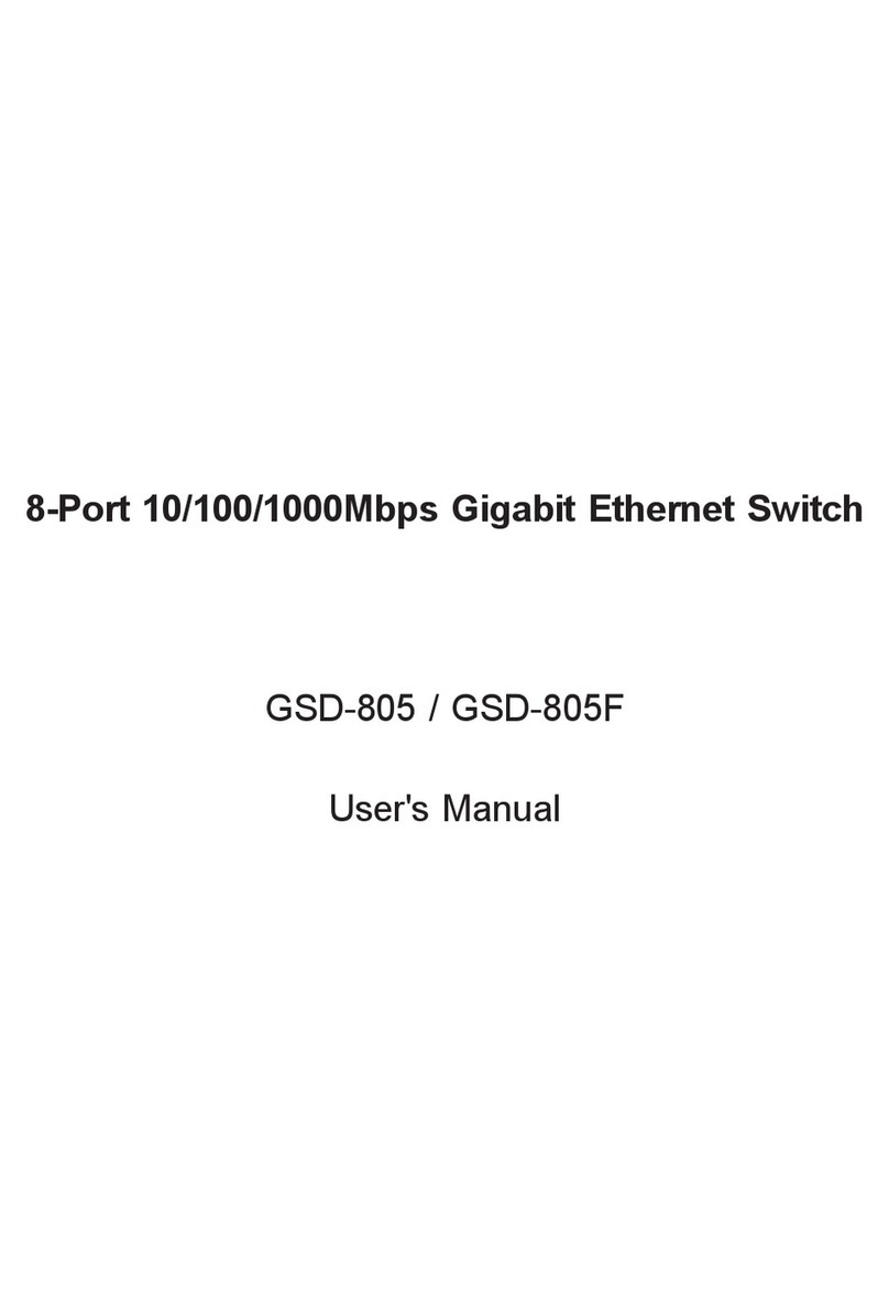 Planet GSD-805 User manual Planet GSD-805 User manual