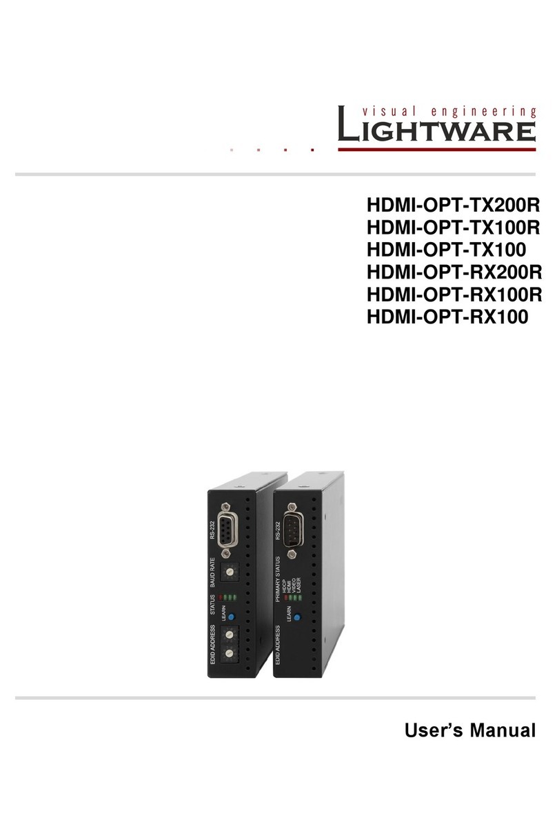 Lightware HDMI-OPT-TX200R User manual