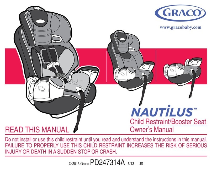 Graco Child Restraint User manual