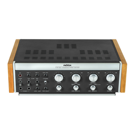 Revox B750 User manual