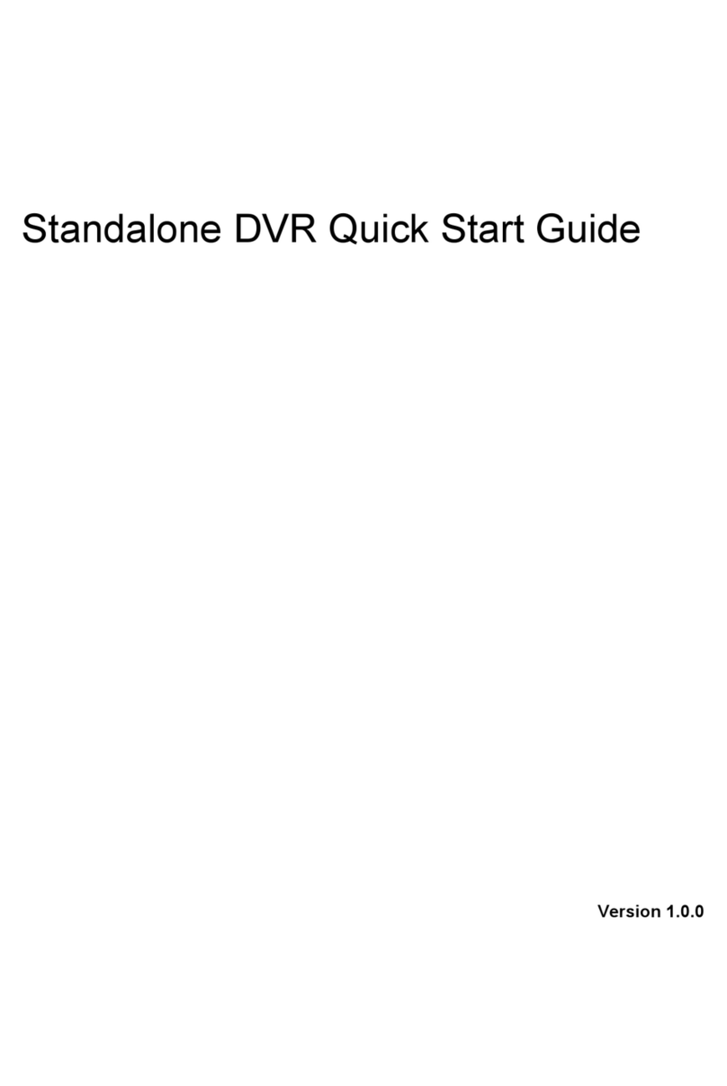 Dahua HDCVI series User manual