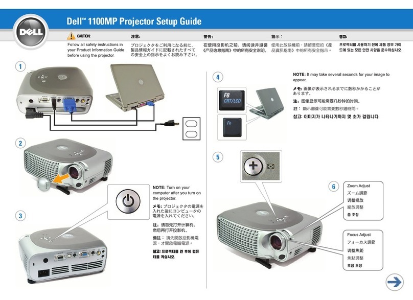 Dell 1100MP Setup guide