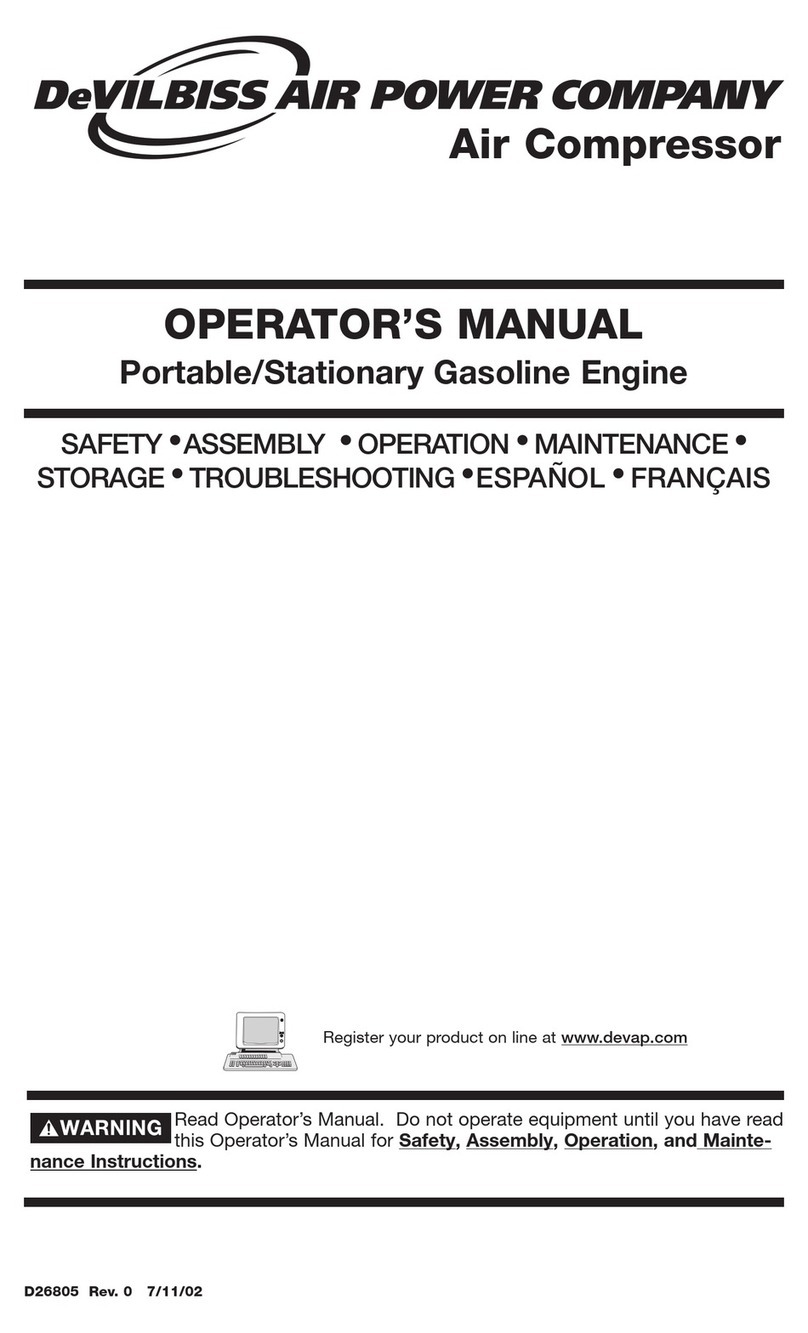 DeVilbiss Air Compressor User manual