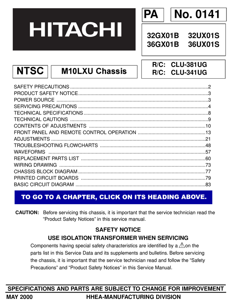 Hitachi GX Series 32GX01B User manual