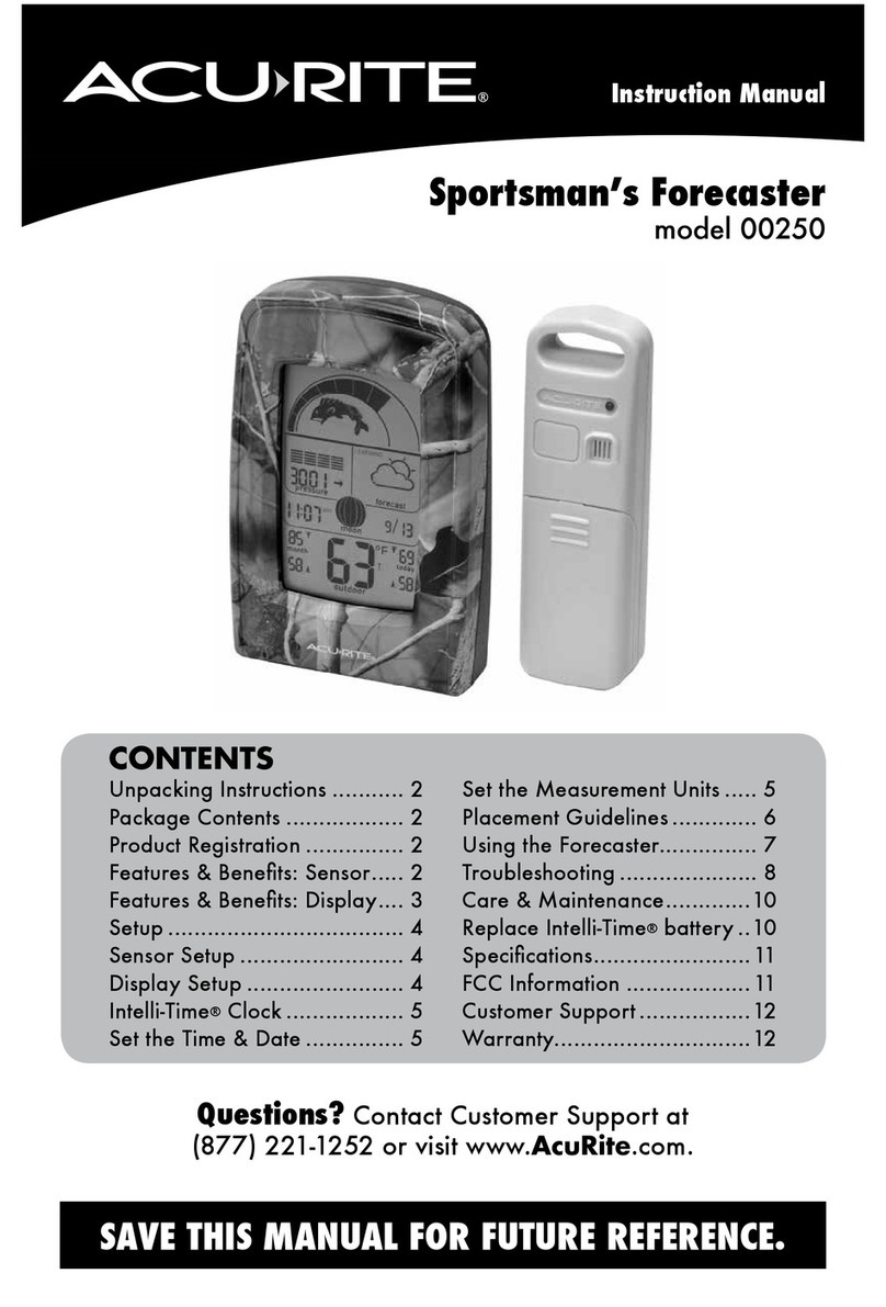 ACU-RITE 250 instruction manual