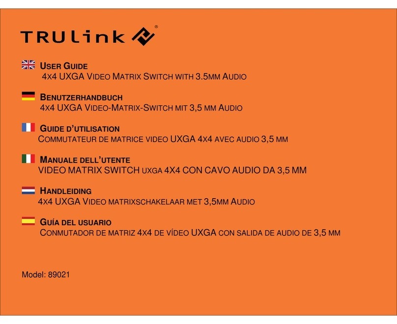 TRUlink 89021 User manual