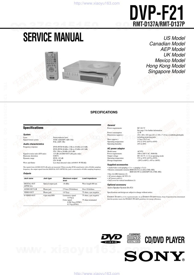 Sony DVP-F21 - Cd/dvd Player User manual