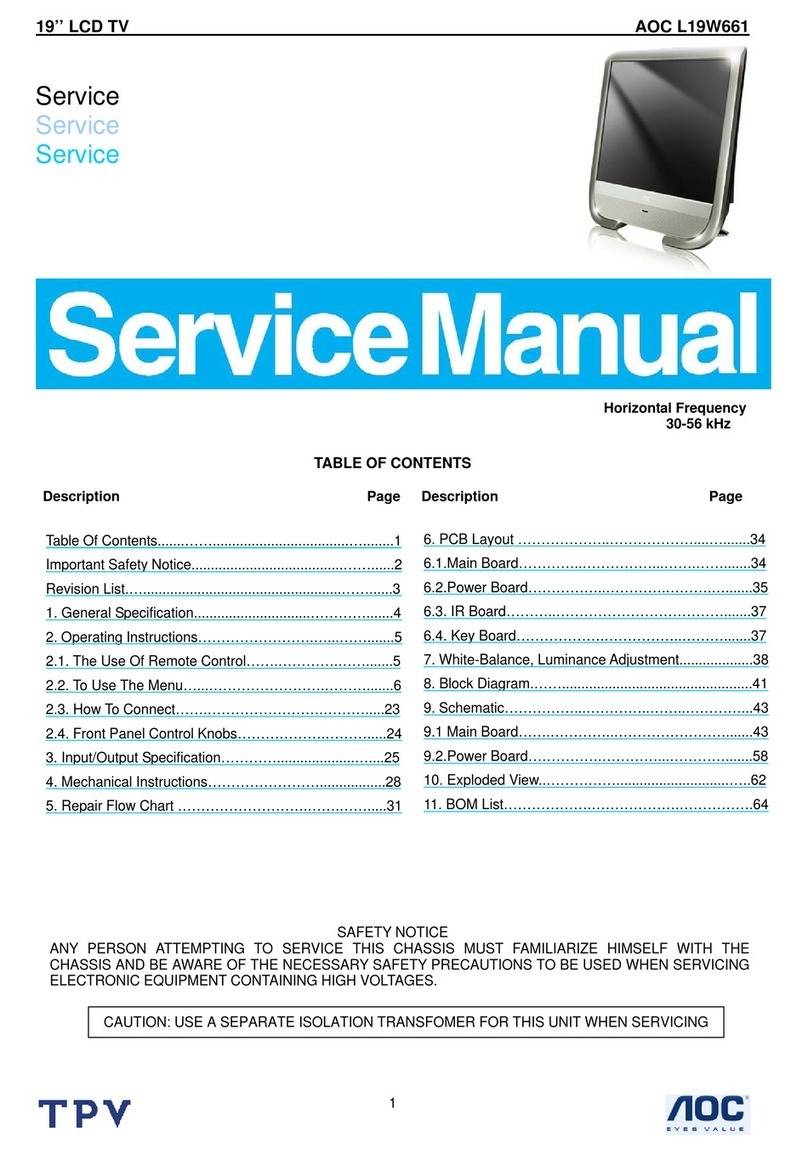 AOC L19W661 User manual