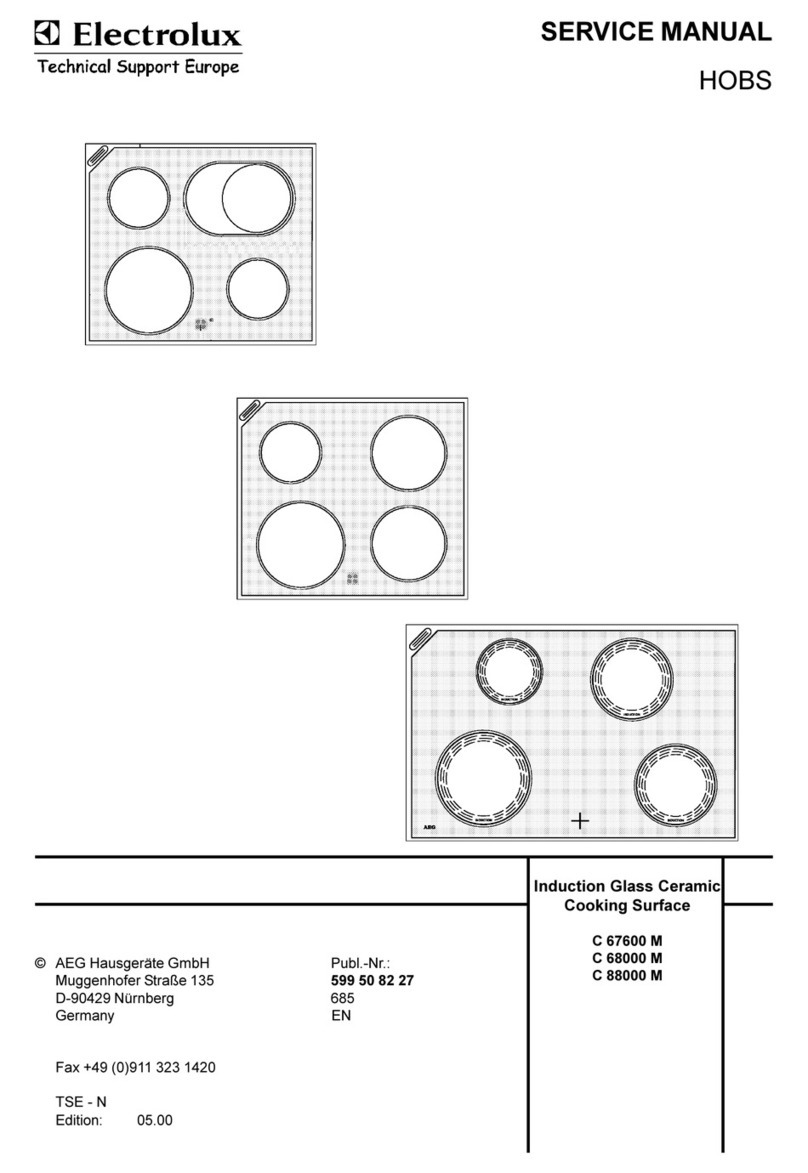 Electrolux C User manual