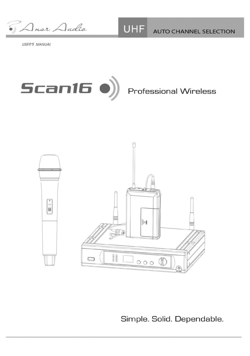 Ansr Audio Scan16 user manual