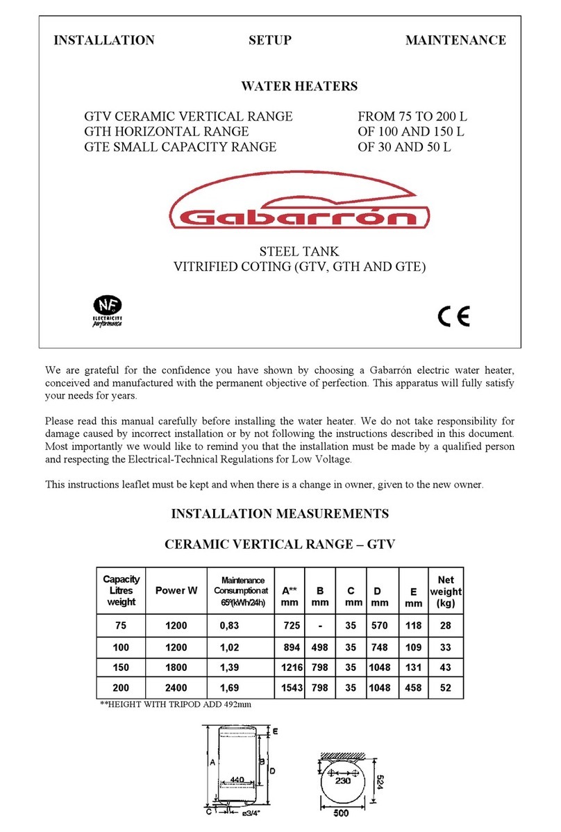 Gabarron GTV Installation, setup, maintenance