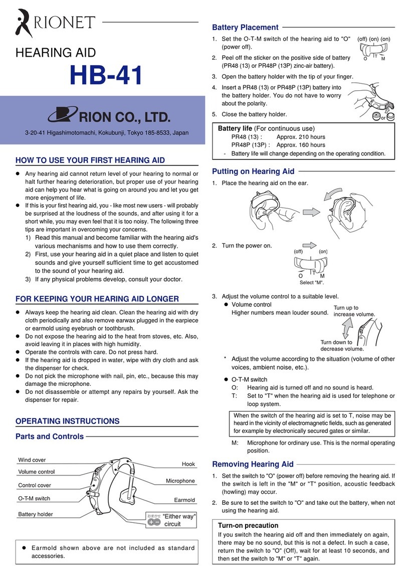 Rion HB-41 User manual