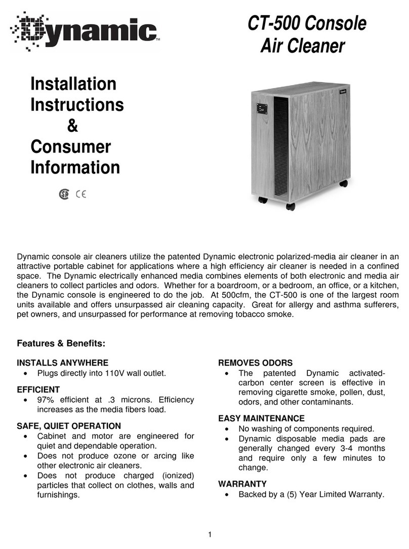 Dynamic CT-500 User manual