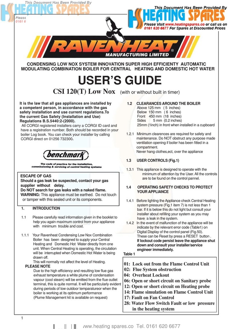 Ravenheat CSI 123(T) Low Nox User manual