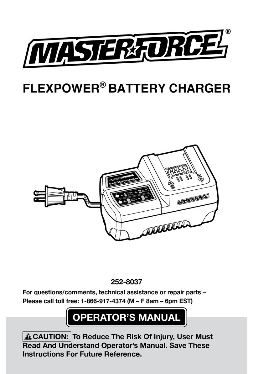 MasterForce FLEXPOWER User manual