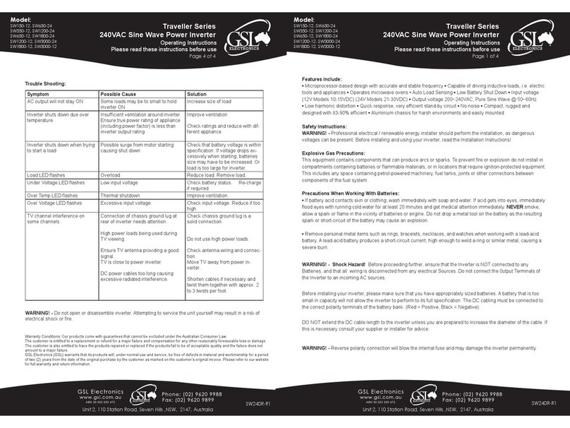 GSL SW150-12 operating instructions