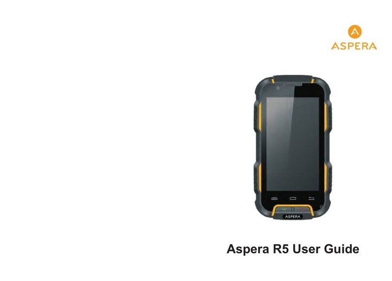 ASPERA R5 User manual