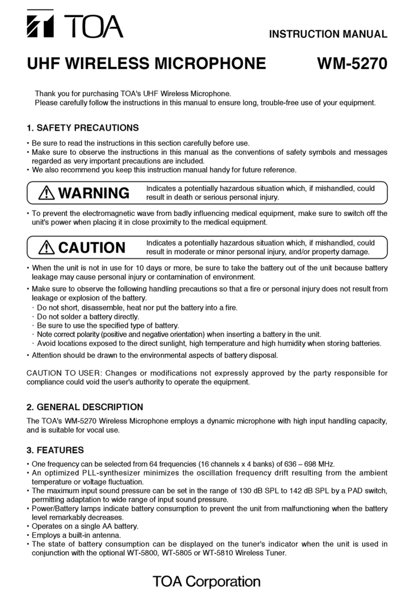 Toa WM-5270 User manual