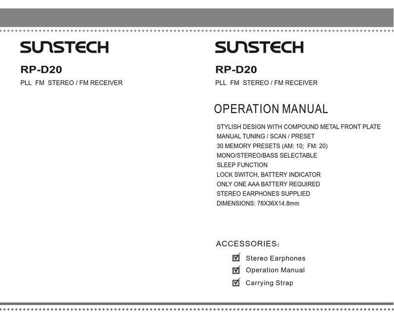 Sunstech RP-D20 Operation manual