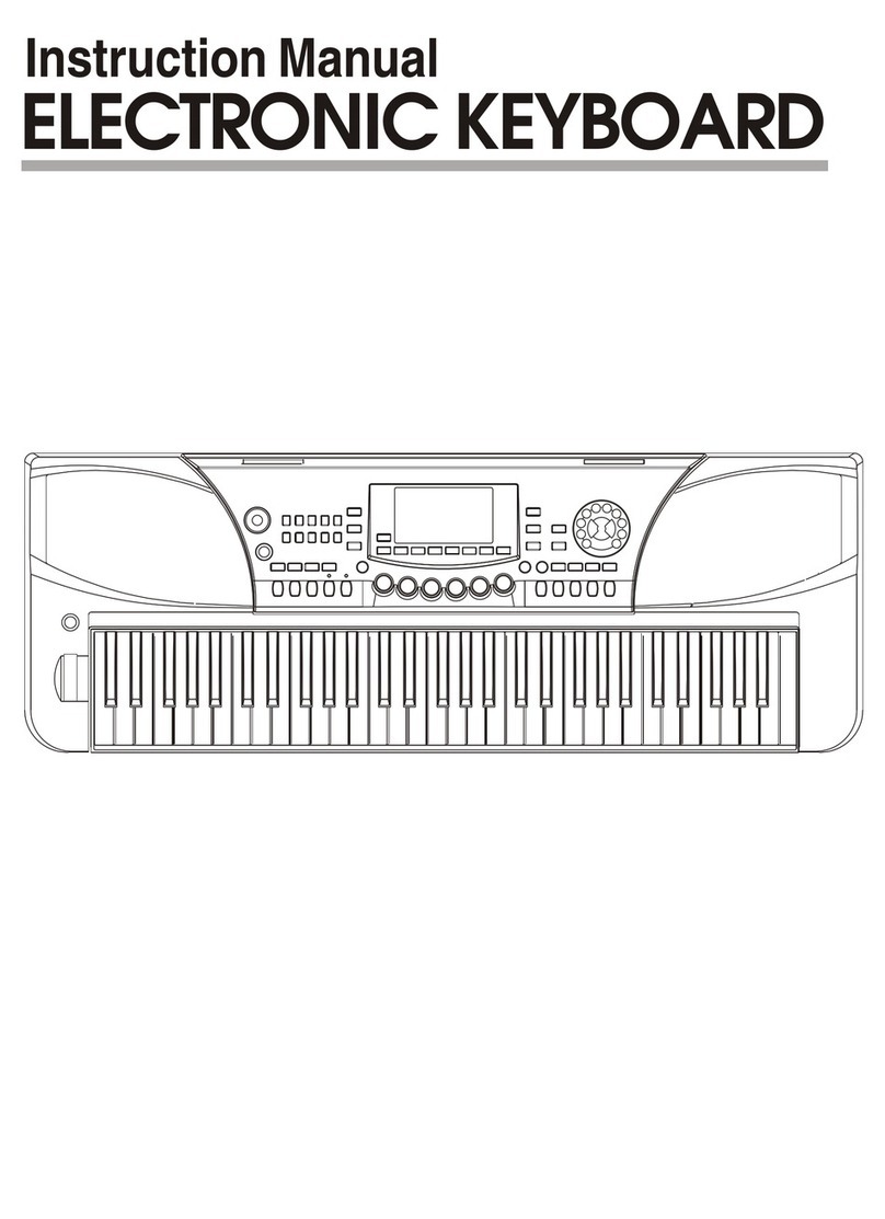 MTS Systems Electronic keyboard User manual