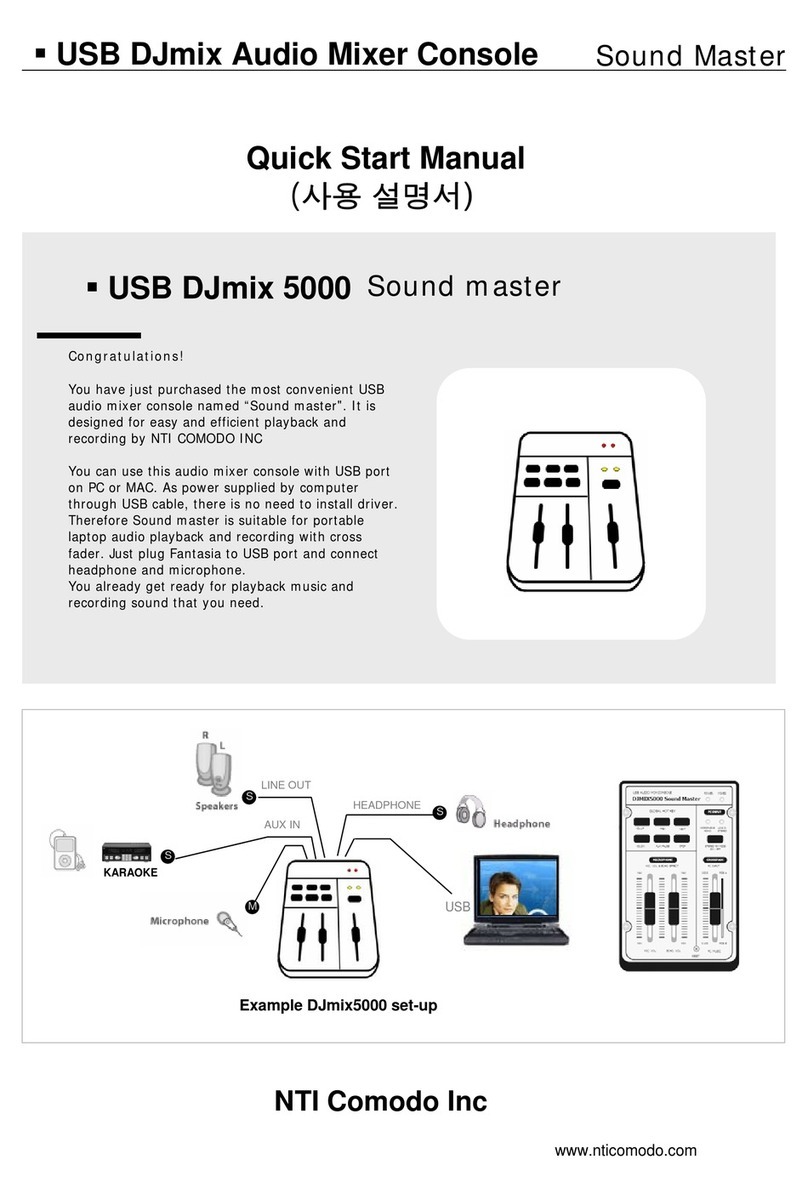 Comodo USB DJmix 5000 Sound master Quick start manual