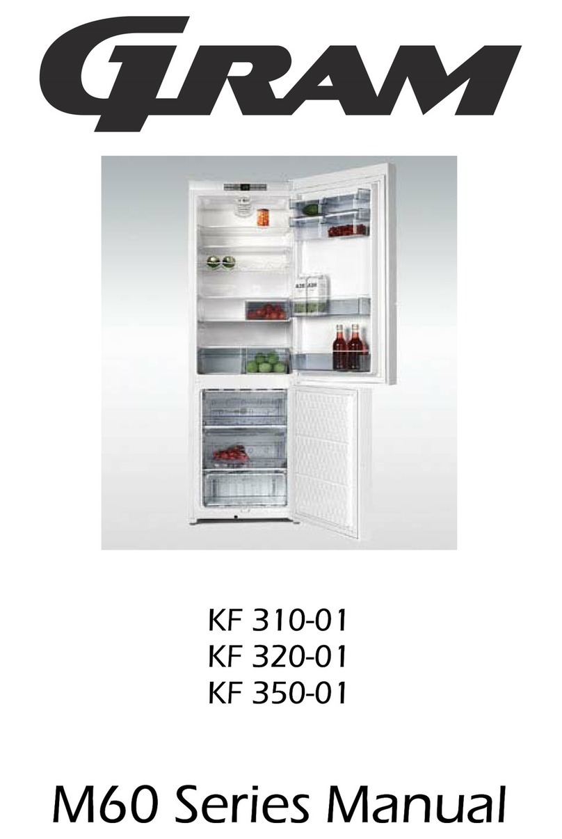 Gram KF 350-01 User manual