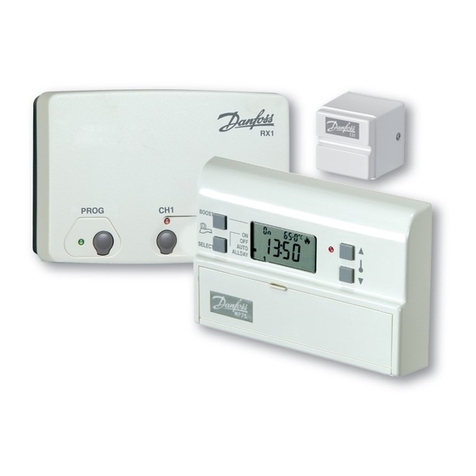 Danfoss WP75- RF Assembly Instructions