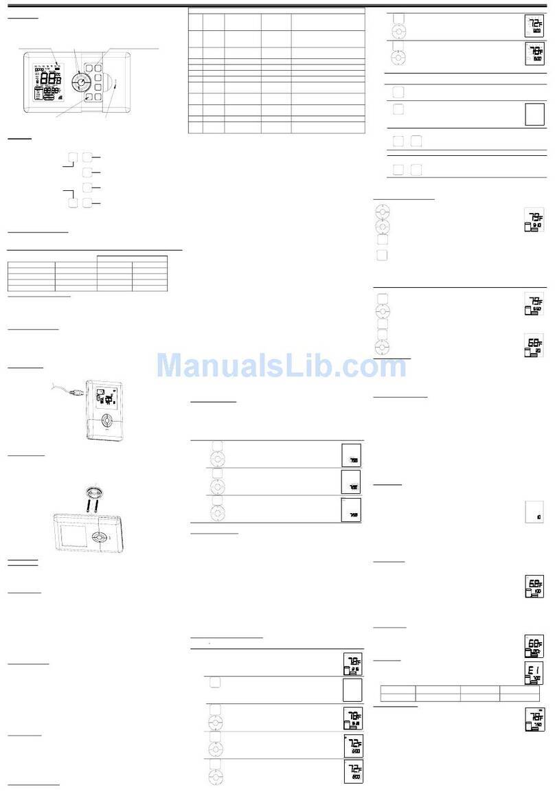 Beijing A3918 User manual