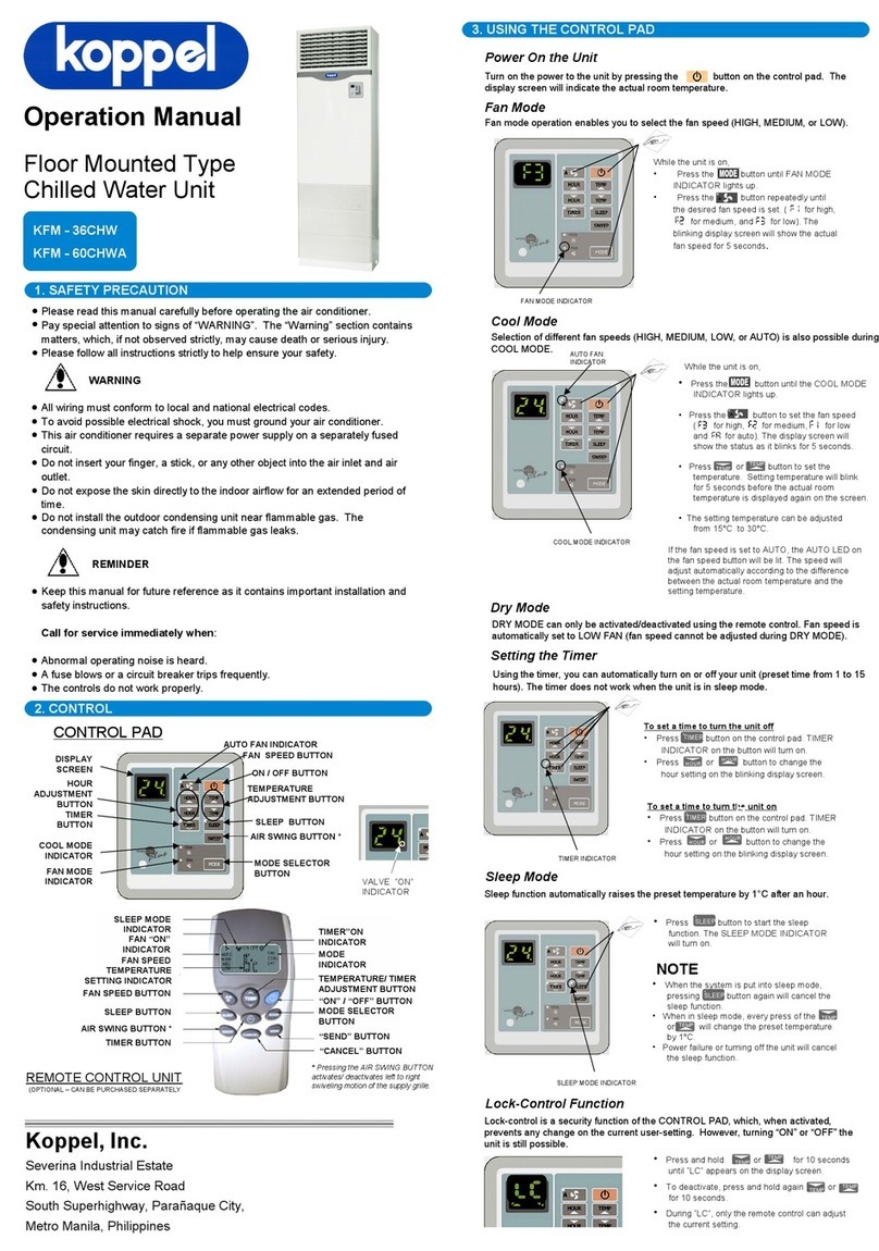 koppel KFM - 36CHW Operation manual