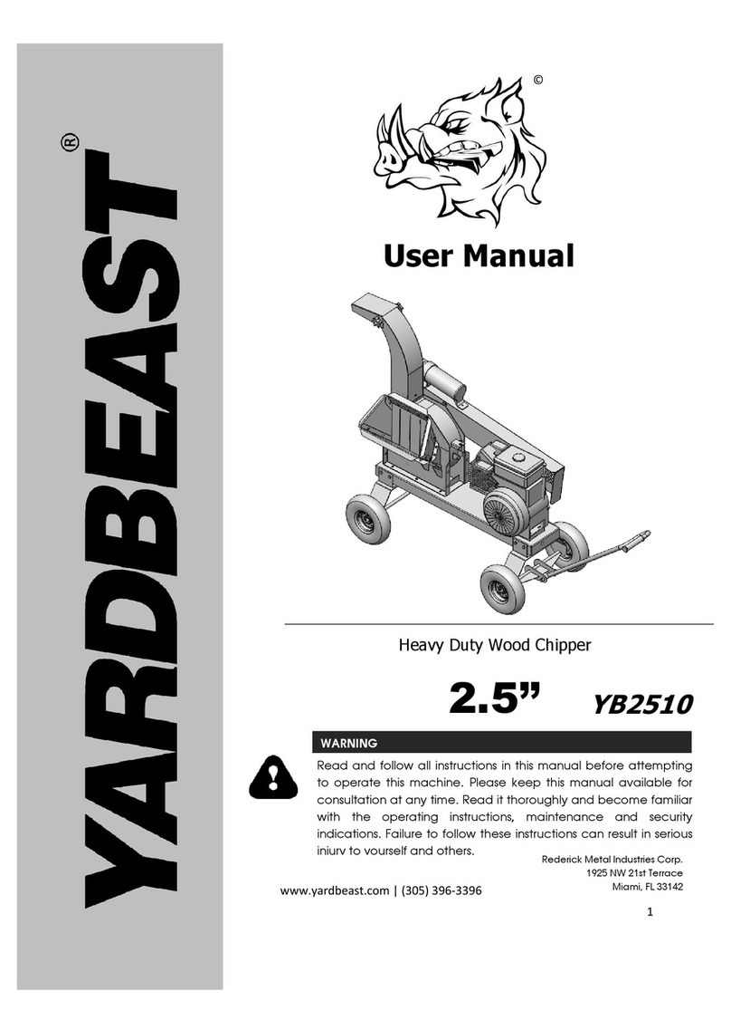 Yardbeast YB2510 user manual