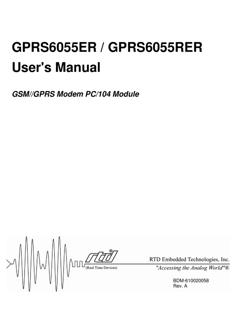 rtd GPRS6055ER user manual