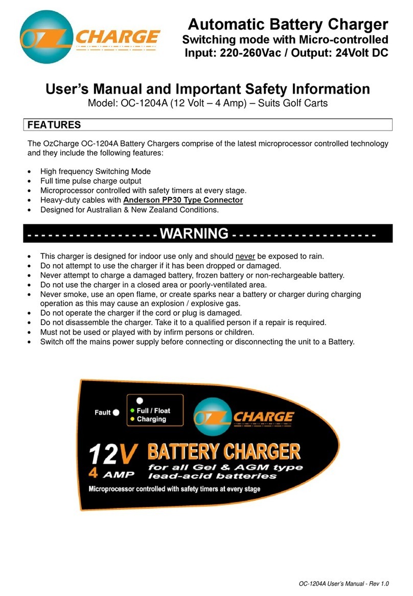 OzCharge OC-1204A User manual