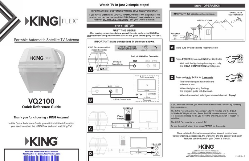 King Flex VQ2100 Quick reference guide