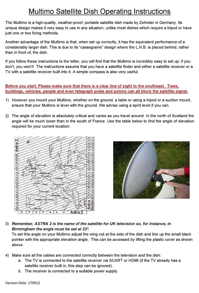Roadpro Multimo operating instructions