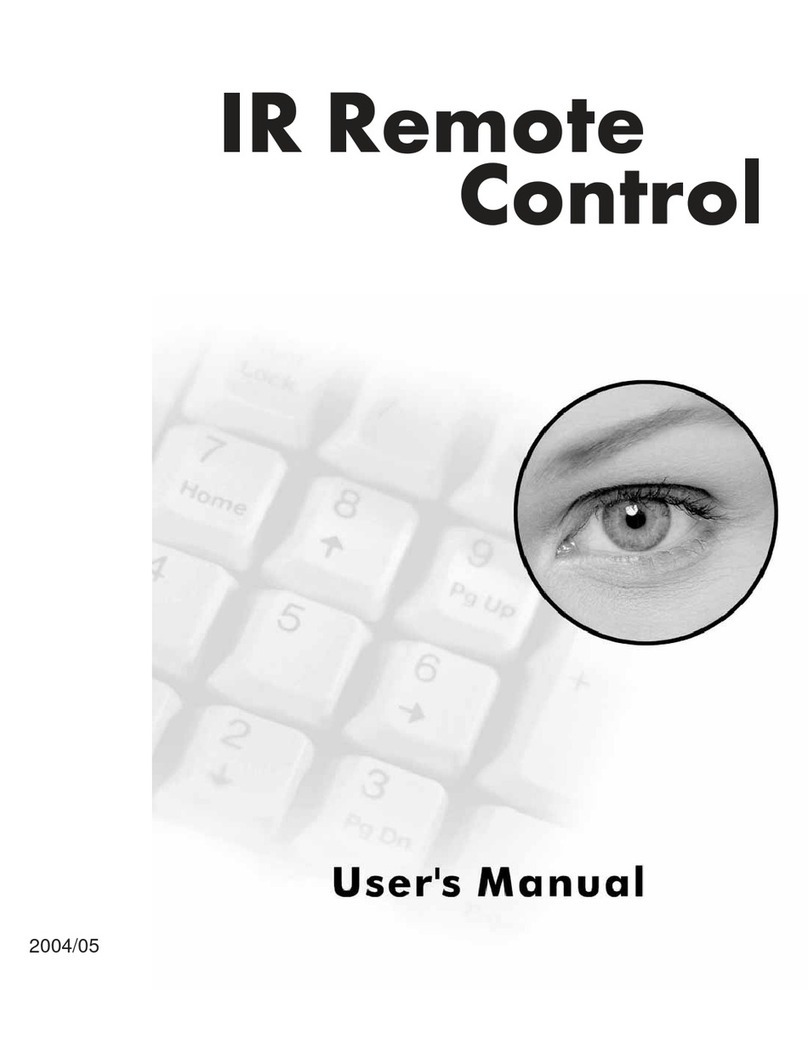 GeoVision GV-IR User manual
