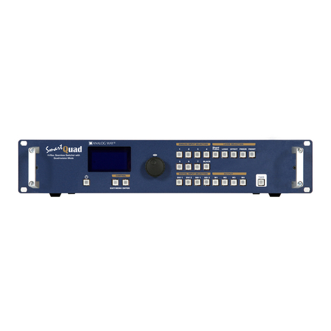 Analog way Smart Quad SQD200 quick start guide