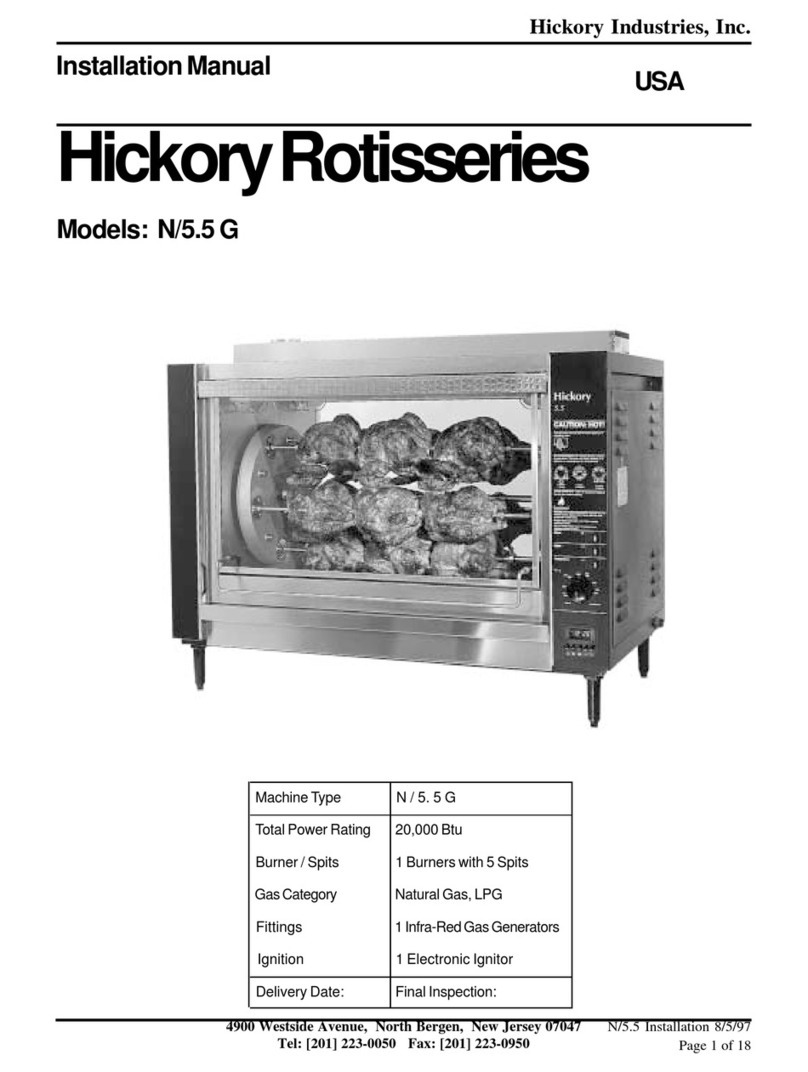 Hickory N/5.5 G User manual