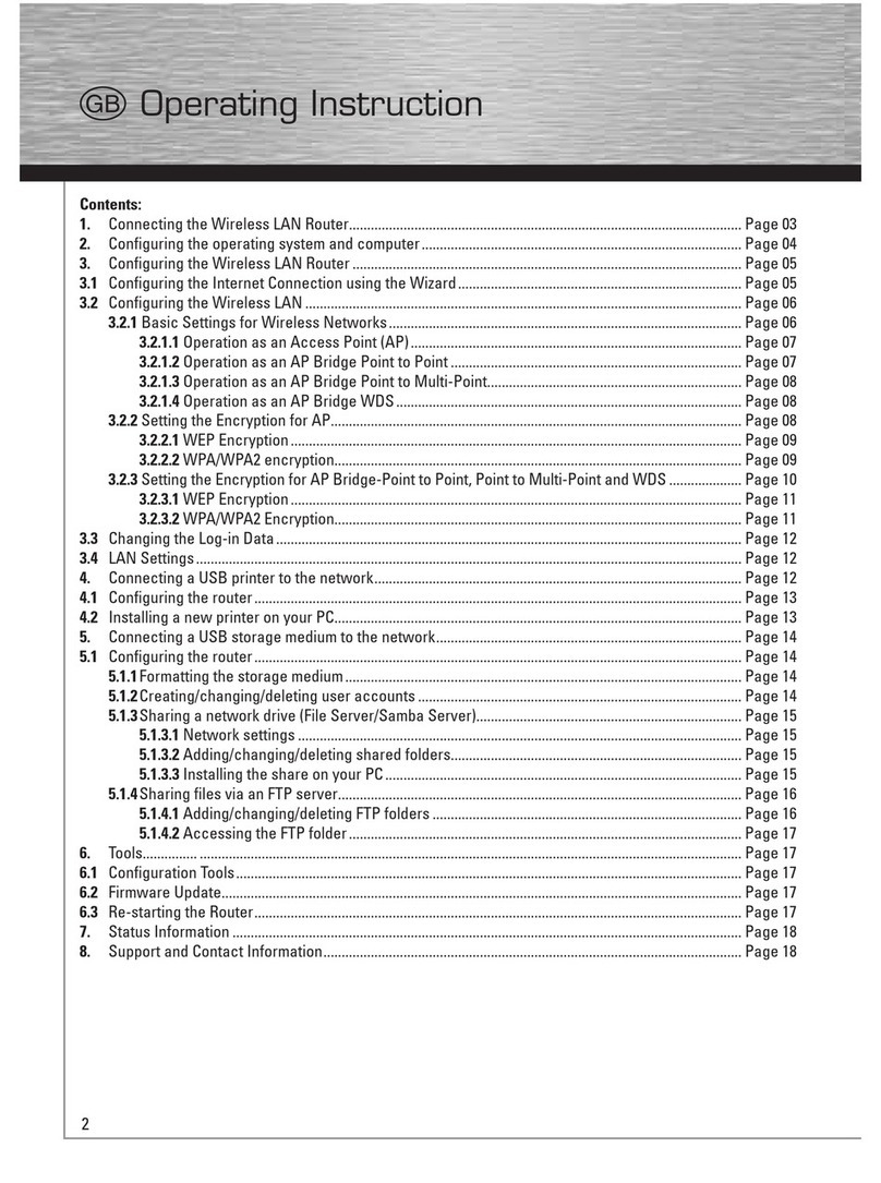 Hama Wireless LAN Router NAS User manual Hama Wireless LAN Router NAS User manual