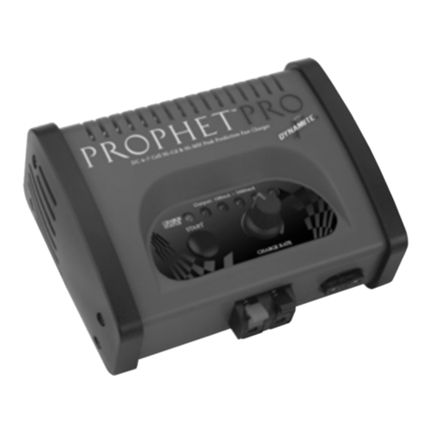 Dynamite PROPHET PRO User manual