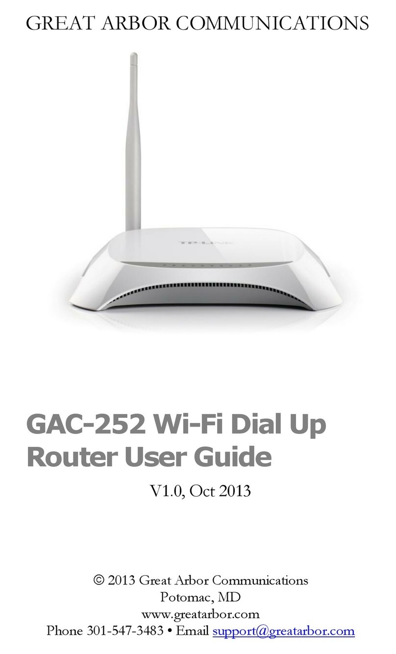 GREAT ARBOR GAC-252 user guide
