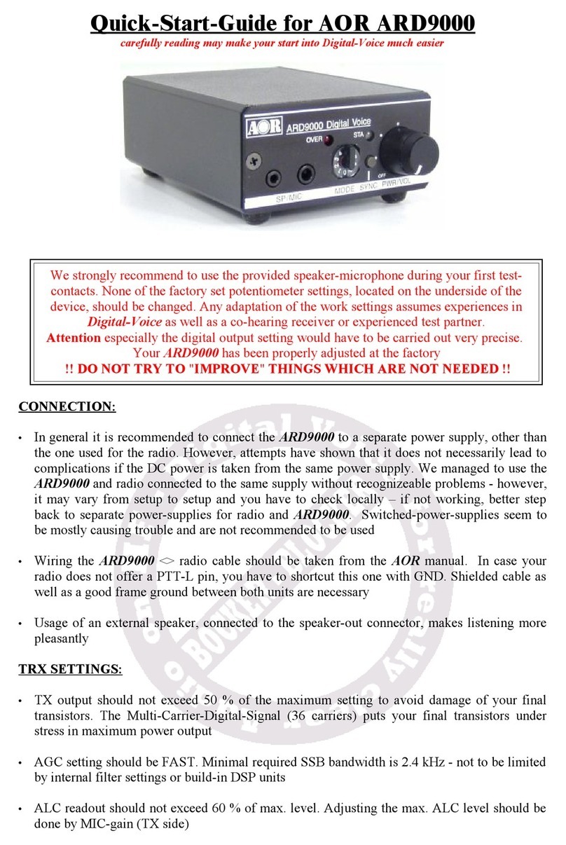 AOR ARD9000 quick start guide